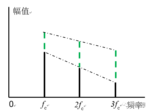 泰興減速機(jī),減速機(jī),泰興減速機(jī)廠(chǎng),江蘇泰強(qiáng)減速機(jī)有限公司
