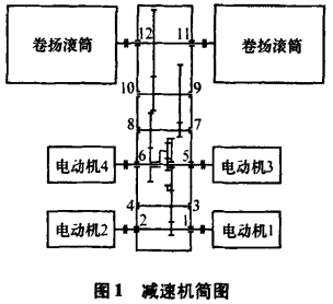 泰興減速機(jī),減速機(jī),泰興減速機(jī)廠(chǎng),江蘇泰強(qiáng)減速機(jī)有限公司