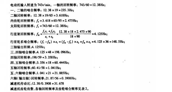 泰興減速機(jī),減速機(jī),泰興減速機(jī)廠(chǎng),江蘇泰強(qiáng)減速機(jī)有限公司