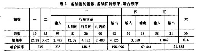 泰興減速機(jī),減速機(jī),泰興減速機(jī)廠(chǎng),江蘇泰強(qiáng)減速機(jī)有限公司