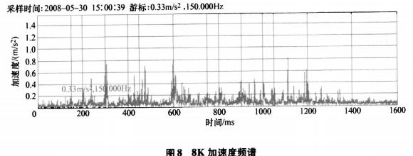 泰興減速機(jī),減速機(jī),泰興減速機(jī)廠(chǎng),江蘇泰強(qiáng)減速機(jī)有限公司